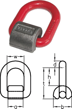 Weld-on lifting points APA