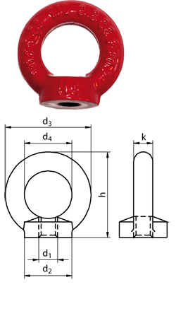 Eye nut high tensile 8.8