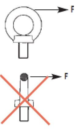 Eye bolt high tensile rotated 8.8