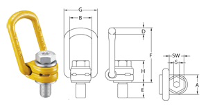 Lifting Point rotatable LBO