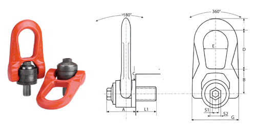 Double swivel shackle DSR