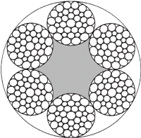 Wire rope EN 12385-4, 6x36WS-FC