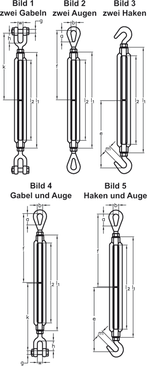 Spannschrauben