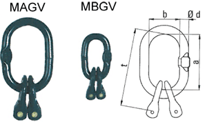 MAXNORM Master link with eye-connector