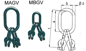 MAXNORM Master link with eye-connector