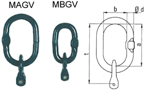 MAXNORM Master link with eye-connector