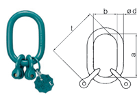 ENORM Master link for two-leg chain slings