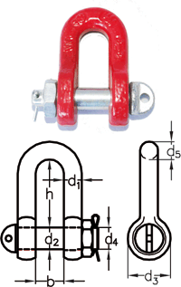 Shackle type C Grad 80