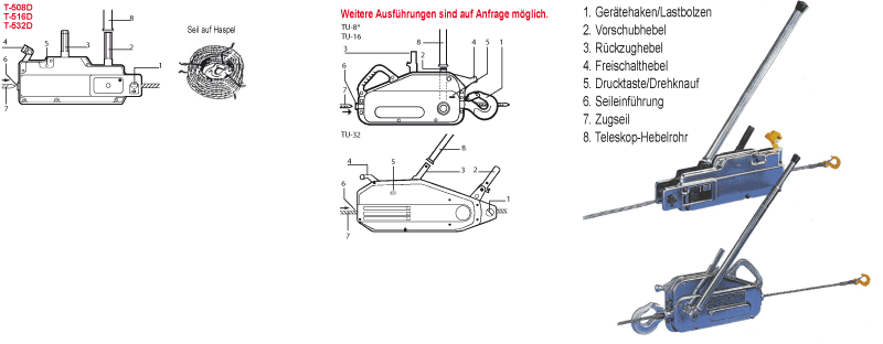 Seilzug T-Serie