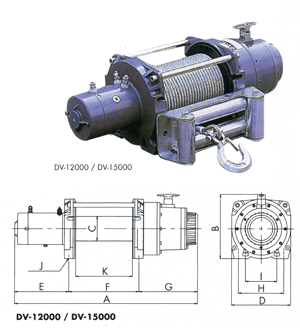 Bergungswinde DV-15000