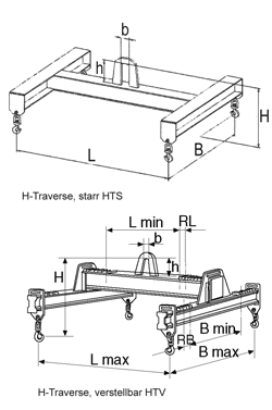 H-cross beam HTS