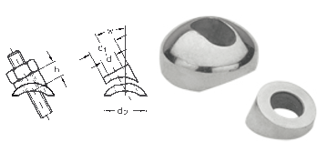 ASS Angle Positioner for round posts