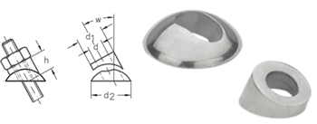 ASS Angle Positioner for flat posts