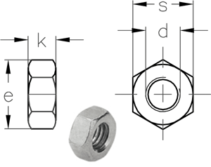 NIRO Hexagon nut DIN 934