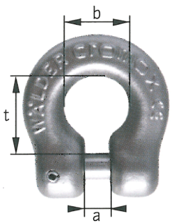 Gabelschkel cromox CGS