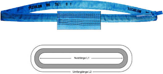 Duplex-Techlon-Rundschlinge EN 1492-2