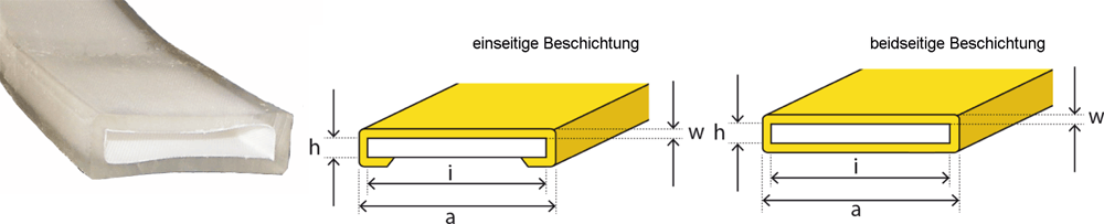 STOBITEX Edge protector